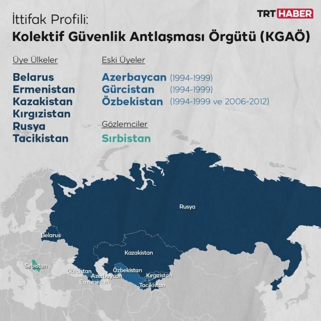 <p>Muratbek Azımbakiyev, Putin'in ülkedeki Kolektif Güvenlik Anlaşması Örgütü (KGAÖ) Hava Üssü'nün (Rus askeri hava üssü) açılışının 20. yılına ithaf edilen kutlama programına katılmasının planlandığını kaydetti.</p>