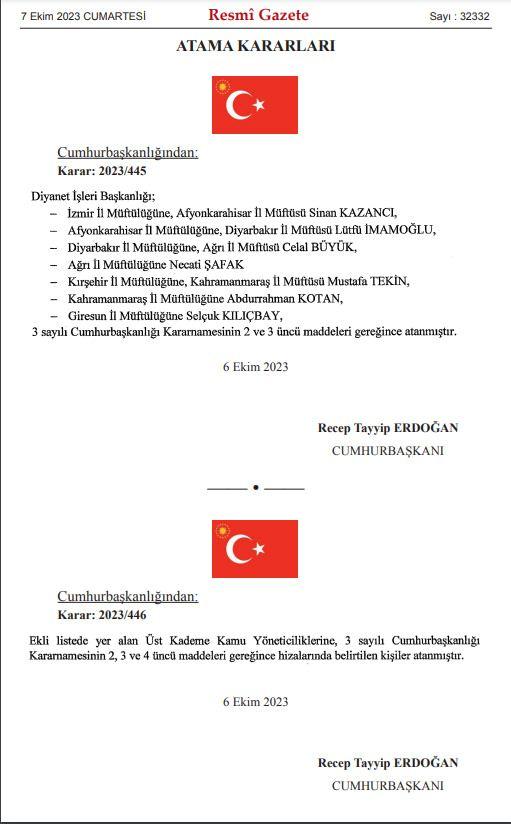 <p><strong>7 İLE MÜFTÜ ATANDI</strong></p>

<p>Cumhurbaşkanı Recep Tayyip Erdoğan'ın imzasıyla yapılan atama kararları Resmi Gazete'de yayımlandı. Karar kapsamında, Diyanet İşleri Başkanlığı'nda 3 sayılı Cumhurbaşkanlığı Kararnamesinin 2 ve 3'üncü maddeleri gereğince; İzmir İl Müftülüğüne Afyonkarahisar İl Müftüsü Sinan Kazancı, Afyonkarahisar İl Müftülüğüne Diyarbakır İl Müftüsü Lüftü İmamoğlu, Diyarbakır İl Müftülüğüne Ağrı İl Müftüsü Celal Büyük, Ağrı İl Müftülüğüne Necati Şafak, Kırşehir İl Müftülüğüne Kahramanmaraş İl Müftüsü Mustafa Tekin, Kahramanmaraş İl Müftülüğüne Abdurrahman Kotan, Giresun İl Müftülüğüne Selçuk Kılıçbay atandı.</p>

<p> </p>
