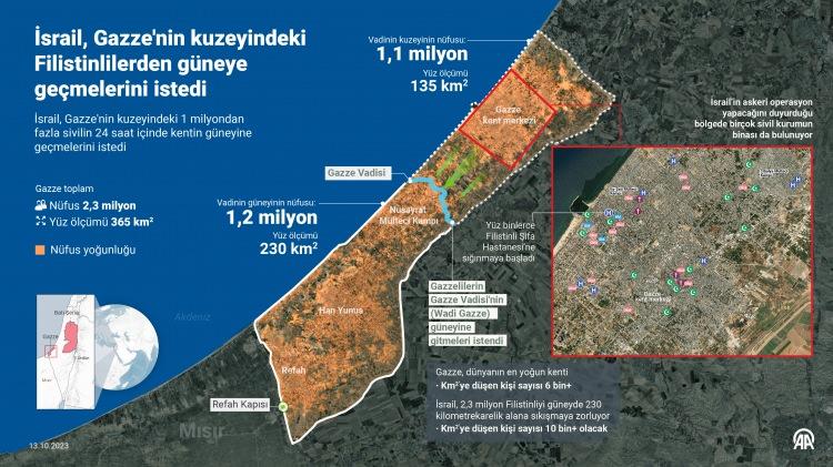 <p>Gazze'deki Filistinlilere sınırdaki çitlerden uzak durmaları uyarısı yapılan açıklamada, "Önümüzdeki günlerde İsrail Silahlı Kuvvetleri, Gazze Şehri'nde önemli operasyonlara devam edecek ve sivillere zarar vermemek için yoğun çaba gösterecek." denildi.</p>
