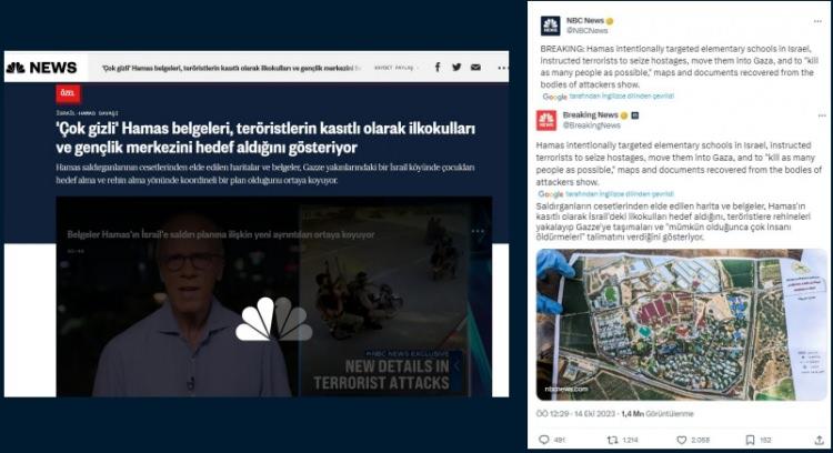 <p><strong>“Öldürülen Hamas Direnişçilerinin Üzerinden Çıkan Gizli Belgelere Göre, Kasıtlı Olarak İsrail’deki İlkokullar ve Çocuklar Hedef Alınmış” yalanı</strong></p>
<p>ABD merkezli TV kanalı NBC’nin, “Öldürülen Hamas direnişçilerinin üzerinden çıkan gizli belgelere göre, kasıtlı olarak İsrail’deki ilkokullar ve çocuklar hedef alınmış” iddiası manipülasyondur.</p>
<p><strong>HAKİKAT</strong></p>
<p>İsrail ile Filistin arasındaki son çatışmalar (Aksa Tufanı), 7 Ekim Cumartesi günü başlamıştır. Bilindiği üzere İsrail’de Cuma ve Cumartesi günleri hafta sonu resmi tatil günleridir. Ayrıca İsrail Savunma Kuvvetleri İç Cephe Komutanlığı, 7 Ekim’de okulların ülkenin merkezi ve güneyinde kapatılacağını açıklamıştır. İlerleyen saatlerde Milli Eğitim Bakanlığı da İsrail genelinde tüm okulların kapatılma kararını duyurmuştur. 7 Ekim Cumartesi günü ve sonraki günlerde okullarda çocuk bulunmamaktadır. Dolayısıyla, “daha fazla çocuk öldürme kastıyla okulların hedef alındığı” iddiası gerçekle bağdaşmamaktadır.</p>