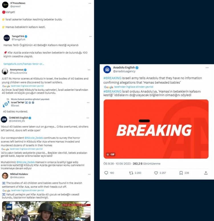 <p><strong>“Hamas Direnişçileri 40 İsrailli Bebeğin Kafasını Kesti” yalanı</strong></p>
<p>Bir İsrail TV kanalında öne sürülen, “Hamas direnişçileri 40 İsrailli bebeğin kafasını kesti” iddiası doğru değildir.</p>
<p><strong>HAKİKAT</strong></p>
<p>İsrail ordusundan yetkililer Anadolu Ajansı’na, ellerinde iddiaları doğrulayacak bilgi veya kanıtın olmadığını söyledi.</p>