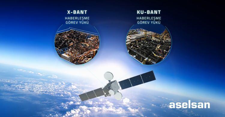 <p>ASELSAN'ın "X-Bant" ve "Ku-Bant" görev yükleri, Türksat 6A uydusuna entegre edildi. Uydu haberleşme görev yüklerimiz, dünyadan gelen haberleşme sinyallerinin frekansını değiştirerek, uzayın tüm zorlayıcı ortam koşullarına rağmen bu sinyalleri yüksek performans ile tekrar dünyaya gönderecek.</p>