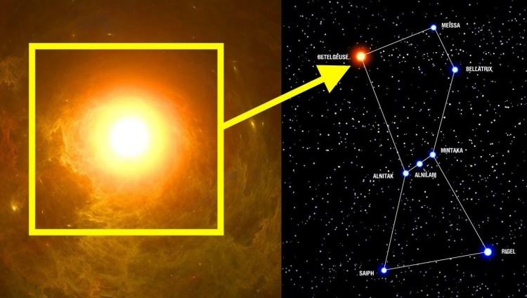 <p>O an, bir asteroit, kızıl yıldız Betelgeuse'un önünden geçecek, Dünya'daki görüş noktamızdan onu tutacak ve okültasyon olarak bilinen bir olayla 15 saniyeye kadar görüşten engelleyecek.</p>
