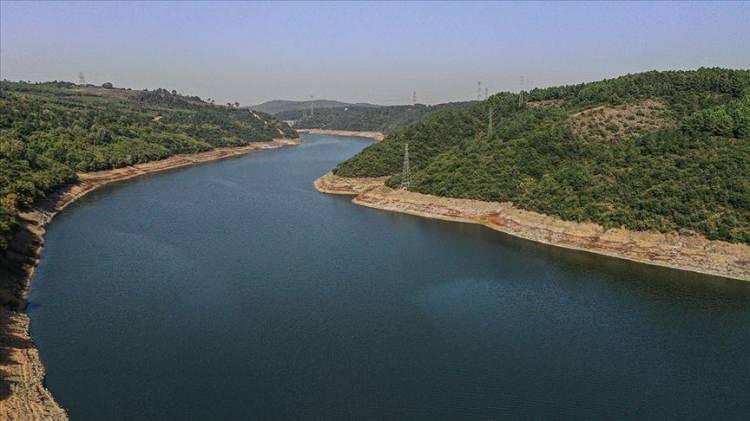 <p>Mega kentin barajlarındaki doluluk oranlarında son durum ise şöyle:<br />
</p>