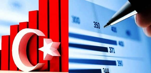 <p><strong>Bir yıl önceden bugüne çok şey değişti. Türkiye ve ABD'nin nükleer alanda çalışmalarının enerji piyasasına olumlu yansıyacağına inanıyorum.</strong></p>