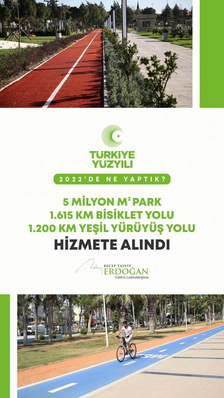 <p>5 milyon metrekare parkı, 1.615 kilometre bisiklet yolunu, 1.200 kilometre yeşil yürüyüş yolunu hizmete aldık.</p>