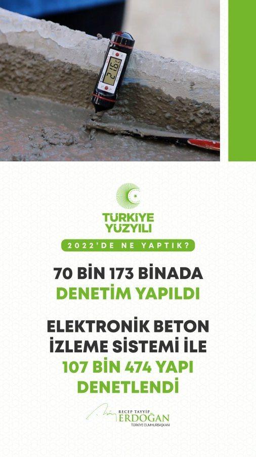 <p>70 bin binada denetim yaptık, elektronik beton izleme sistemi ile 107 bin yapının uygunluğunu kontrol ettik.</p>