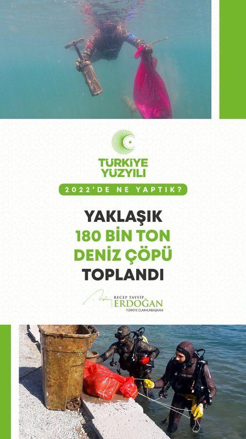 <p>Denizlerimizden yaklaşık 180 bin ton çöp topladık.</p>