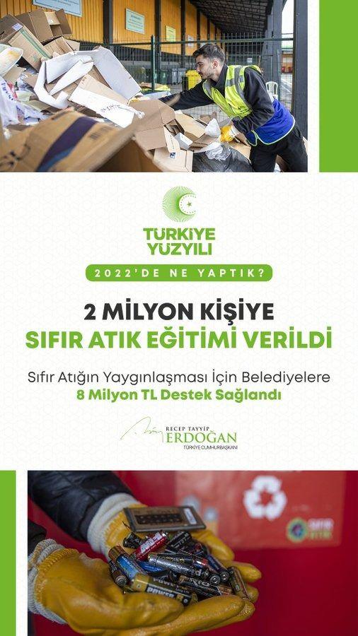 <p>2 milyon insanımıza sıfır atık eğitimi verdik. Ayrıca belediyelere 8 milyon TL sıfır atık desteği sağladık.</p>