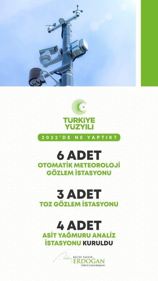 <p>6 otomatik meteoroloji gözlem istasyonu kurduk.</p>