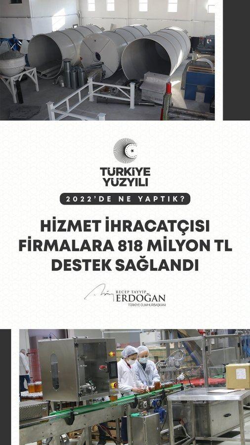 <p>Hizmet ihracatçısı firmalarımıza 818 milyon TL destek verdik.</p>