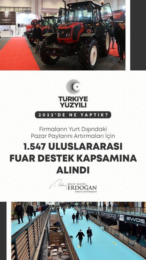 <p>1.547 uluslararası fuarı destek kapsamımıza aldık.</p>
