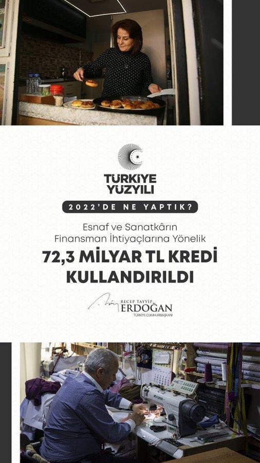 <p>Esnaf ve sanatkârımıza 72,3 milyar TL kredi sağladık.</p>