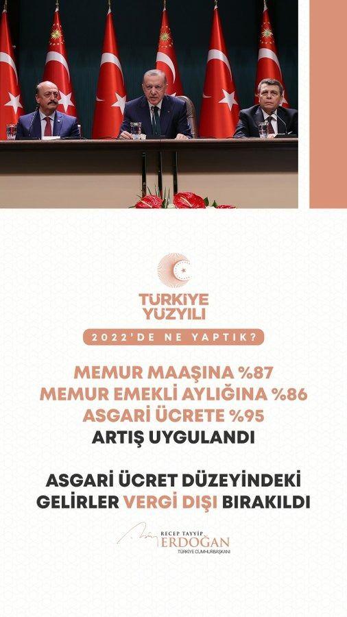 <p>2022 yılı içinde toplamda asgari ücrete %95, memur maaşlarına %87, memur emekli aylıklarına %86 zam uyguladık.</p>