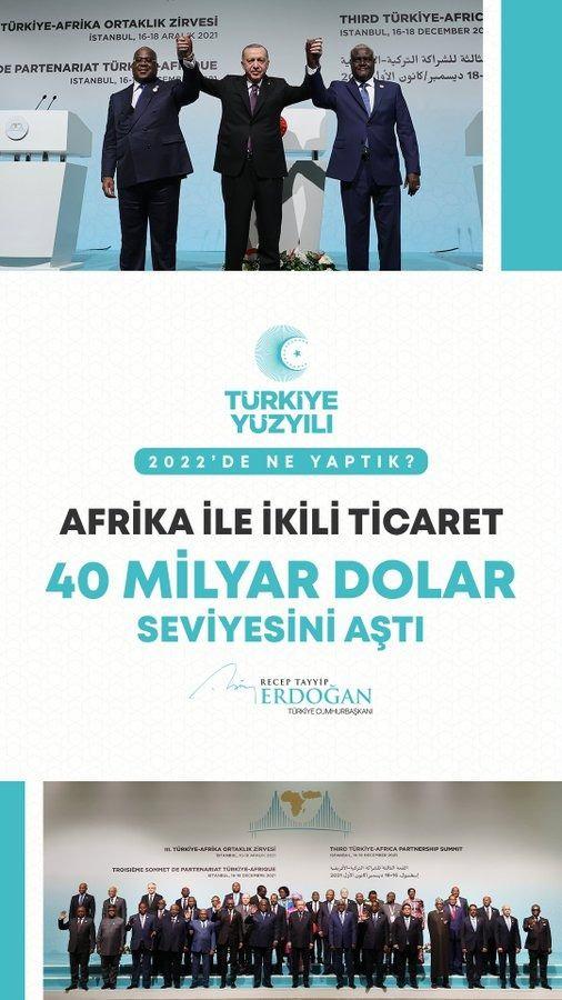 <p>Afrika ile ikili ticarette 40 milyar doları aştık.</p>
