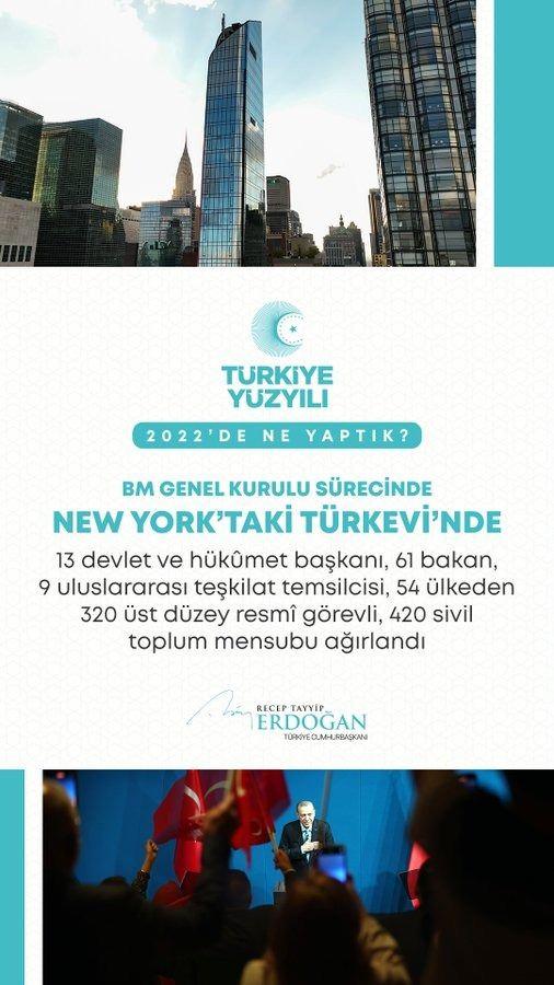 <p>Giderek yeni bir diplomasi merkezi haline gelen New York&rsquo;taki T&uuml;rkevi&rsquo;nde pek &ccedil;ok devlet ve h&uuml;k&ucirc;met başkanı ile uluslararası temsilciyi misafir ettik.</p>
