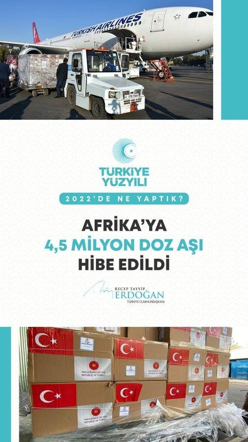 <p>COVID-19 aşısına erişimde yaşanan k&uuml;resel adaletsizliğe karşı Afrika&rsquo;nın yanında yer aldık. Toplam 4,5 milyon doz aşıyı kıtadaki kardeşlerimize ulaştırdık.</p>
