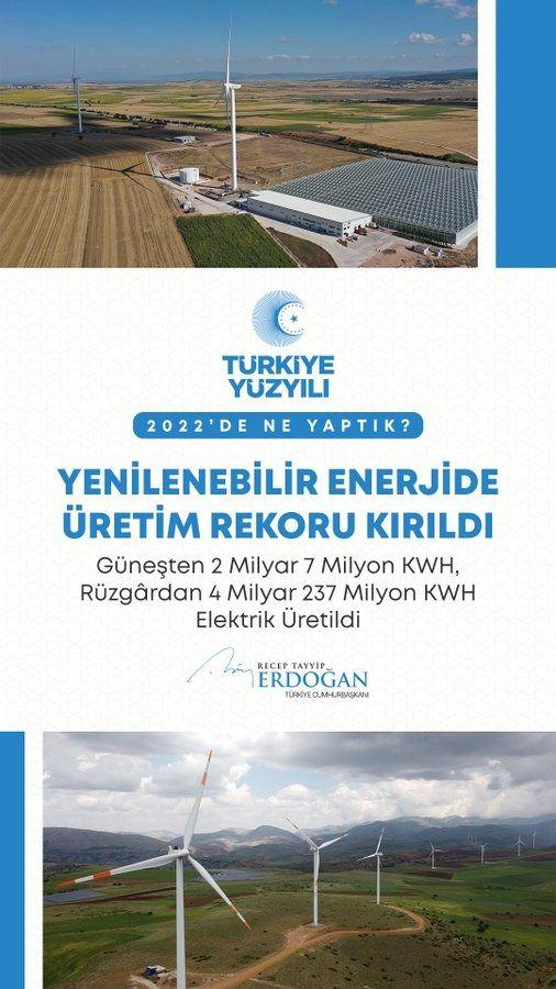 <p>Yenilenebilir enerjide &uuml;retim rekoru kırdık. #S&uuml;rd&uuml;r&uuml;lebilirliğinY&uuml;zyılı</p>
