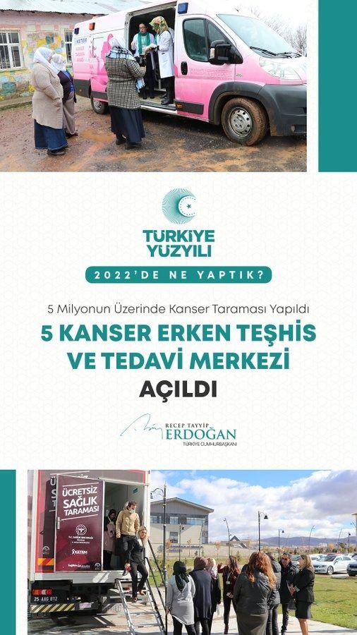 <p>5 milyonun &uuml;zerinde kanser taraması ger&ccedil;ekleştirdik.</p>
