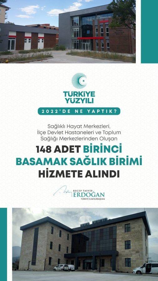 <p>148 adet birinci basamak sağlık birimini hizmete aldık.</p>
