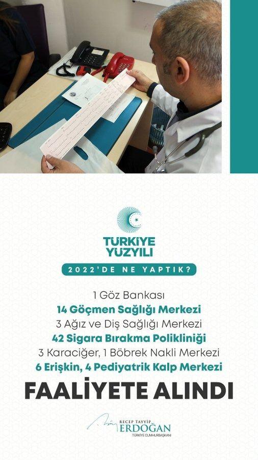 <p>Sigara bırakma polikliniklerinden organ nakli merkezlerine &ccedil;ok sayıda sağlık yatırımını tamamladık.</p>
