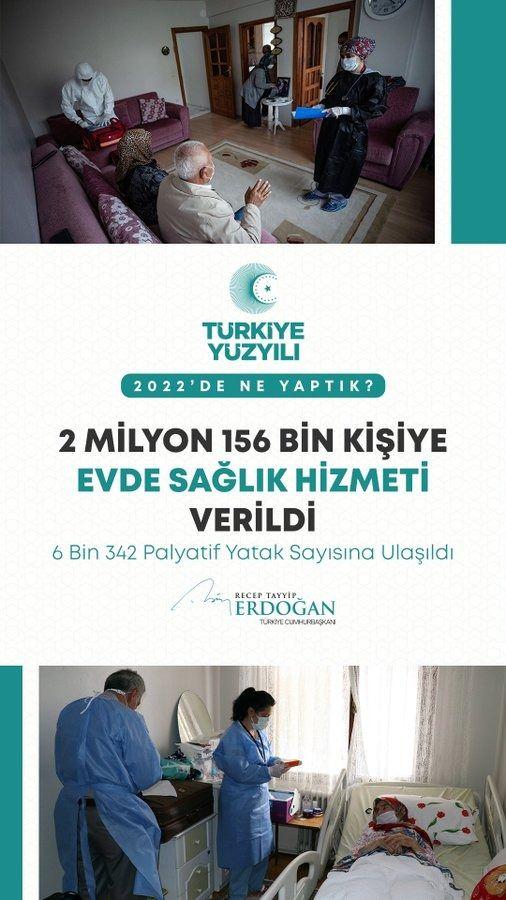 <p>2 milyon 156 bin vatandaşımıza evde sağlık hizmeti verdik.</p>
