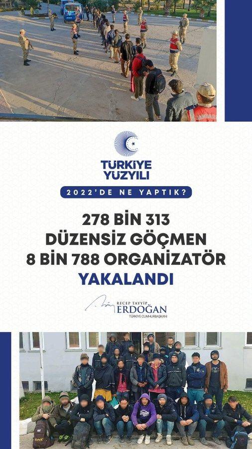 <p>278 bin 313 d&uuml;zensiz g&ouml;&ccedil;men ile 8 bin 788 organizat&ouml;r&uuml; yakaladık.</p>
