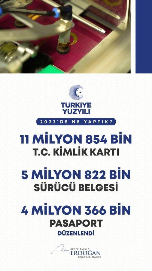 <p>11 milyonun &uuml;zerinde kimlik kartı, 5 milyonun &uuml;zerinde s&uuml;r&uuml;c&uuml; belgesi ve 4 milyonu aşkın pasaport d&uuml;zenledik.</p>

