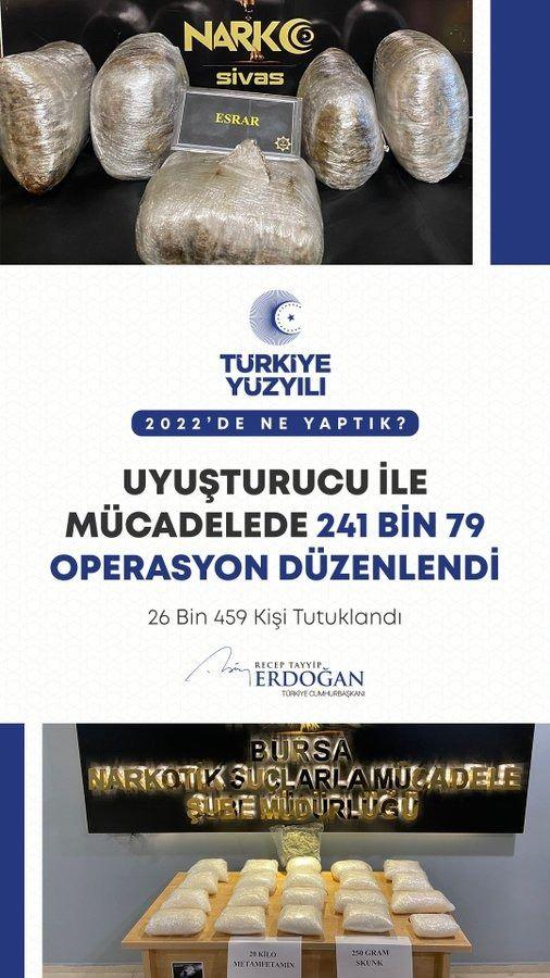 <p>Uyuşturucuyla m&uuml;cadelede 241 bin operasyon d&uuml;zenledik, 26 bin kişi tutukladık.</p>
