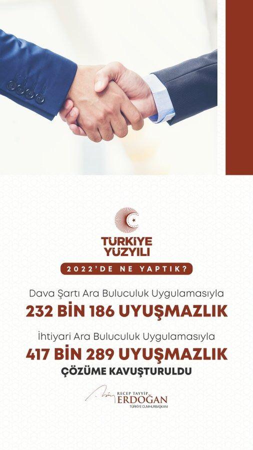 <p>Ara buluculuk uygulamalarıyla pek &ccedil;ok uyuşmazlığın mahkemelere taşınmadan &ccedil;&ouml;z&uuml;m&uuml;n&uuml; sağladık.</p>
