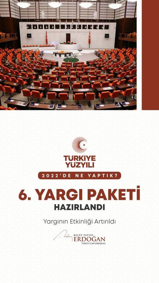 <p>Yargının etkinliğini g&uuml;&ccedil;lendirmek i&ccedil;in s&uuml;rd&uuml;rd&uuml;ğ&uuml;m&uuml;z reformlara bir yenisini ekledik, 6&rsquo;ncı Yargı Paketi&rsquo;ni hayata ge&ccedil;irdik. #HaklınınY&uuml;zyılı</p>
