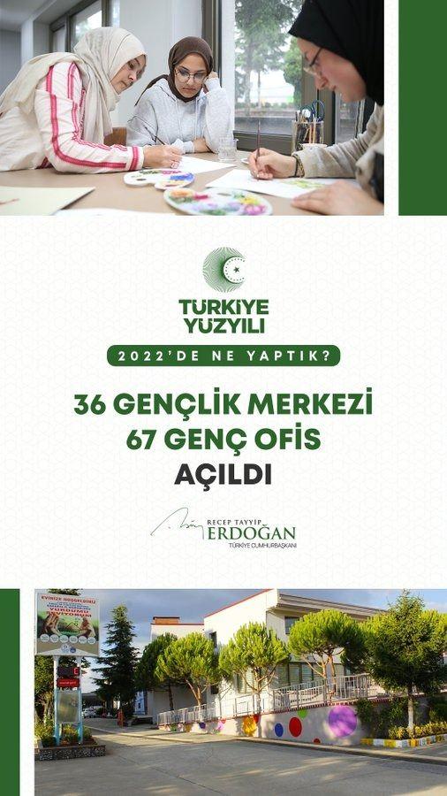 <p>36 gen&ccedil;lik merkezi a&ccedil;tık, 67 Gen&ccedil; Ofis kurduk&hellip;</p>
