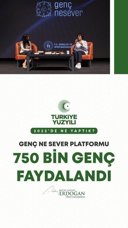 <p>Gen&ccedil; Ne Sever platformumuzdan 750 bin gencimiz istifade etti. Gen&ccedil;lerimiz bu g&uuml;zel uygulama ile sinemalarda, tiyatrolarda, konserlerde, spor ma&ccedil;larında bir araya geldi.</p>
