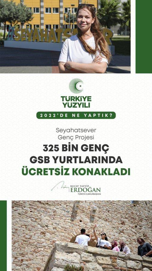 <p>GSB yurtlarımızı seyahat ama&ccedil;lı gittikleri illerde gen&ccedil;lerimizin kullanımına &uuml;cretsiz şekilde a&ccedil;tık. Seyahatsever Gen&ccedil; Projemizden 325 bin gencimiz faydalandı.</p>

