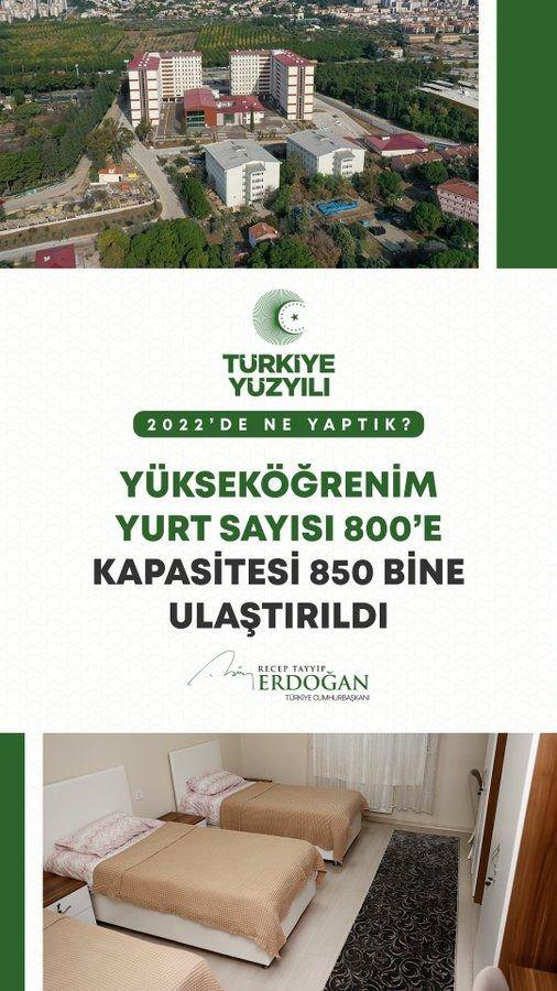 <p>Hız kesmeden s&uuml;rd&uuml;rd&uuml;ğ&uuml;m&uuml;z yeni yatırımlarla y&uuml;ksek&ouml;ğrenim yurt sayımızı 800&rsquo;e, kapasitemizi ise 850 bine ulaştırdık.</p>
