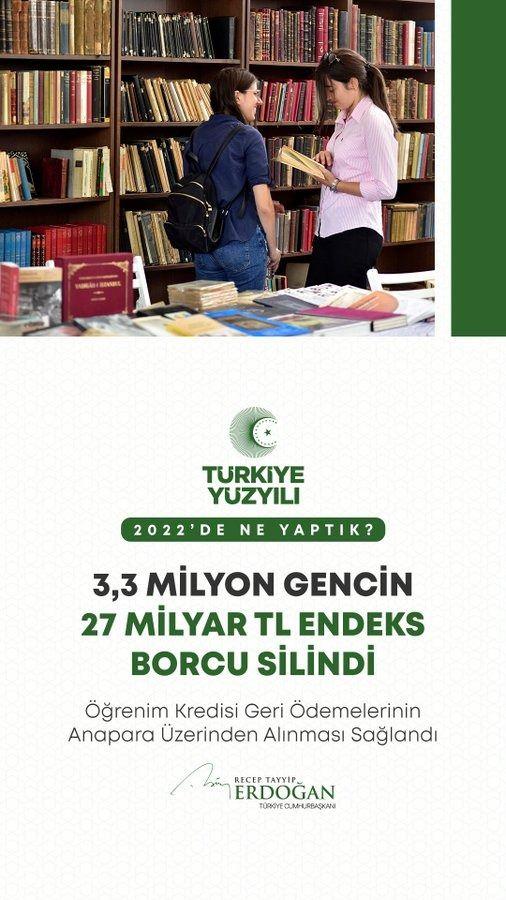 <p>&Ouml;ğrenim kredileri geri &ouml;demelerinin anapara &uuml;zerinden yapılmasını temin ettik. B&ouml;ylelikle 3,3 milyon gencimizin 27 milyar TL borcunu tamamen sildik.</p>
