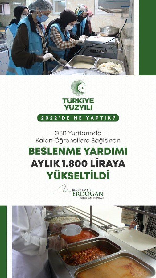 <p>GSB yurtlarımızda kalan &ouml;ğrencilerimize sağladığımız beslenme yardımını aylık 1.800 liraya y&uuml;kselttik.</p>
