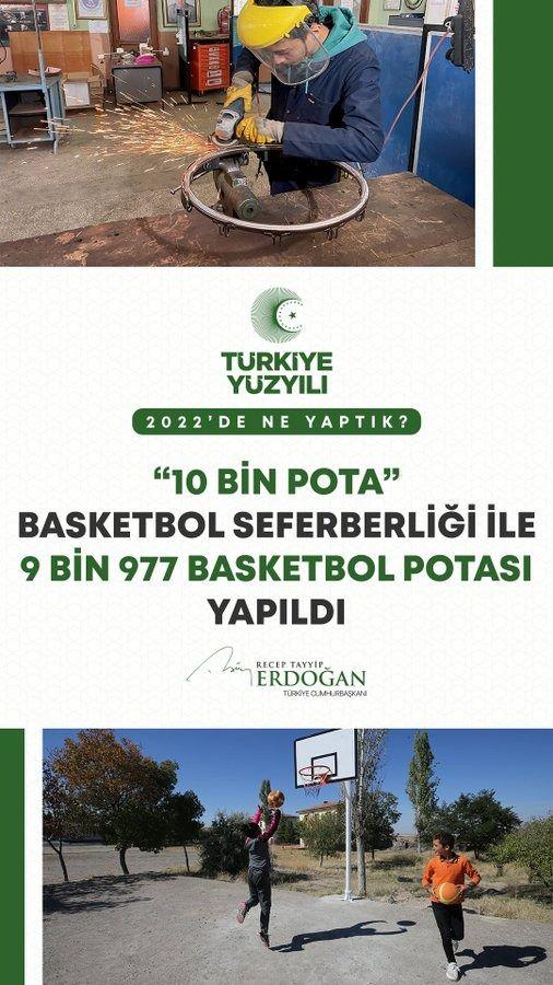 <p>10 Bin Pota Basketbol Seferberliği ile &uuml;lkemizin d&ouml;rt bir yanında 9 bin 977 basketbol potası yaptık.</p>
