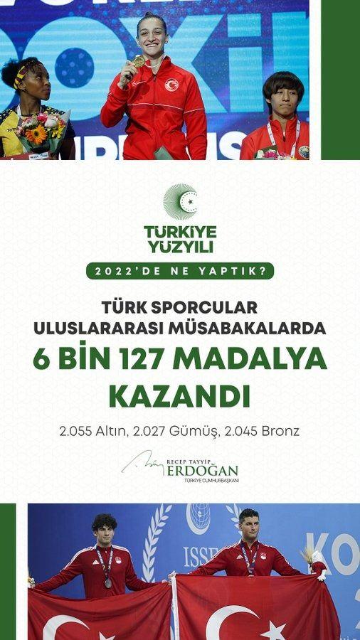 <p>T&uuml;rk sporcularımız uluslararası m&uuml;sabakalarda destan yazdılar, toplam 6 bin 127 madalya ile &uuml;lkemize b&uuml;y&uuml;k bir gurur yaşattılar.</p>
