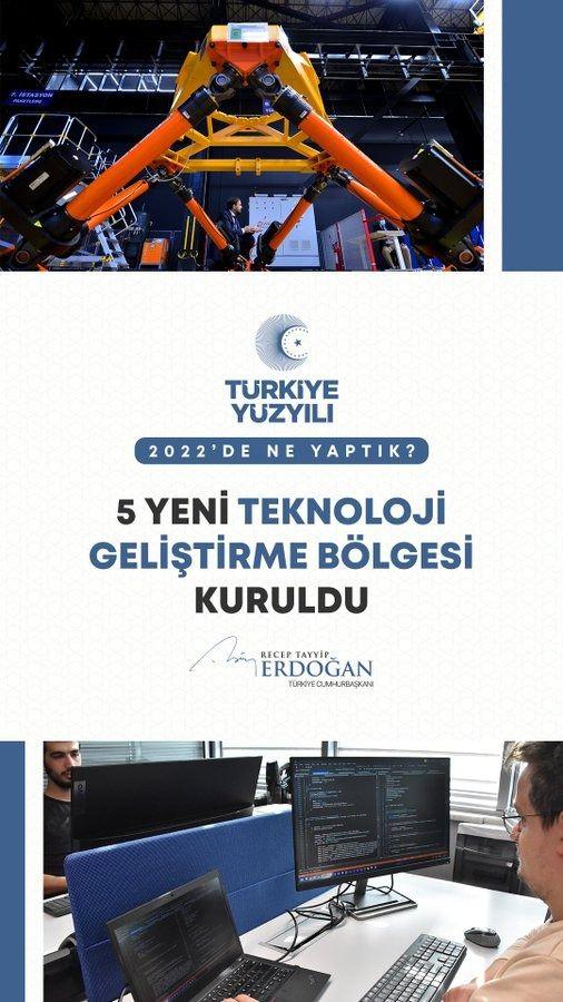 <p>5 yeni teknoloji geliştirme b&ouml;lgesi kurduk.</p>
