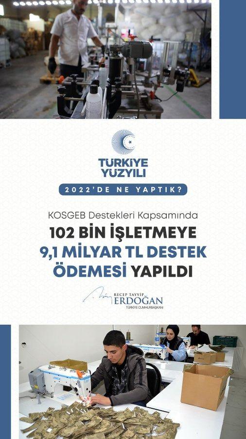 <p>KOSGEB eliyle 102 bin işletmemize 9,1 milyar TL destek &ouml;demesi yaptık.</p>
