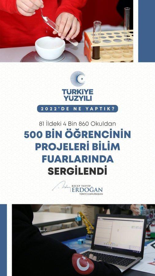 <p>81 vilayetimizde bilim fuarlarının yapılmasını destekleyerek 500 bin &ouml;ğrencinin projelerini sergilemelerini sağladık.</p>
