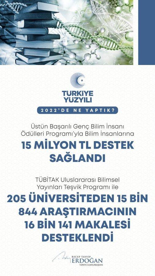 <p>Uluslararası Bilimsel Yayınları Teşvik Programı ile 15 bin 844 araştırmacımızın makalesini destekledik. #BiliminY&uuml;zyılı</p>

