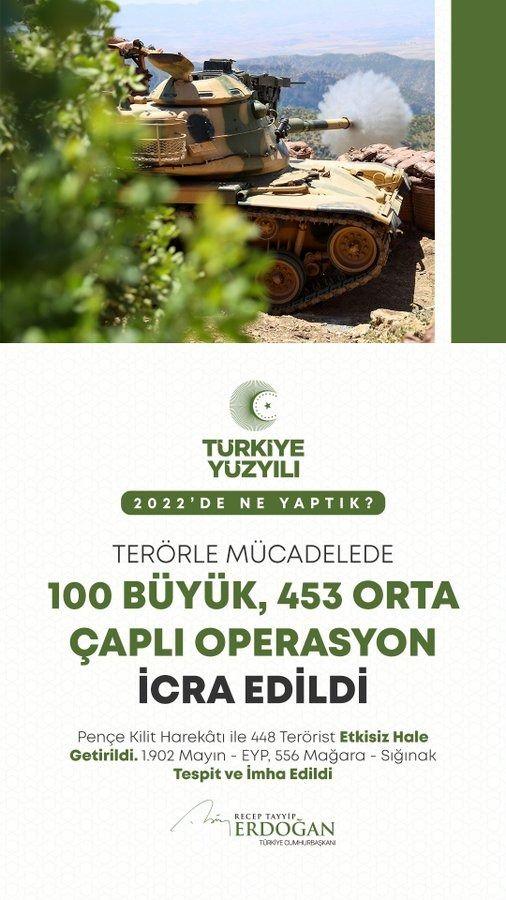 <p>Ter&ouml;rle m&uuml;cadelede 100 b&uuml;y&uuml;k, 453 orta &ccedil;aplı operasyon ger&ccedil;ekleştirdik. &Ccedil;ok sayıda patlayıcı, mağara ve sığınak imha ettik.</p>
