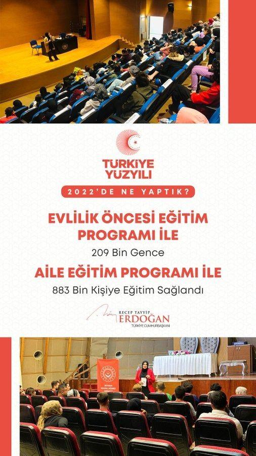 <p>Gen&ccedil;lerimize ve ailelerimize &ccedil;eşitli programlar vesilesiyle eğitim sağladık.</p>
