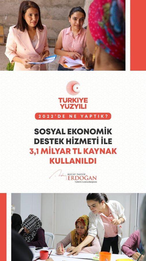 <p>Sosyal Ekonomik Destek Hizmeti ile 3,1 milyar TL kaynağı milletimize aktardık.</p>

