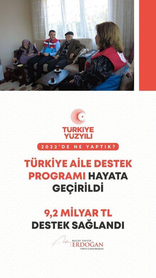 <p>T&uuml;rkiye Aile Destek Programı ile &ccedil;ocukların ihtiya&ccedil;larından elektrik faturalarına kadar geniş bir yelpazede vatandaşlarımıza tam 9,2 milyar TL destek sağladık.</p>
