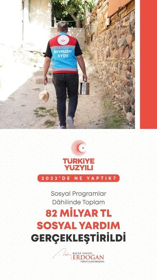 <p>Sosyal yardımların hem etkinliğini artırdık hem de yelpazesini genişlettik. Toplam 82 milyar TL sosyal yardım ger&ccedil;ekleştirdik. #ŞefkatinY&uuml;zyılı</p>
