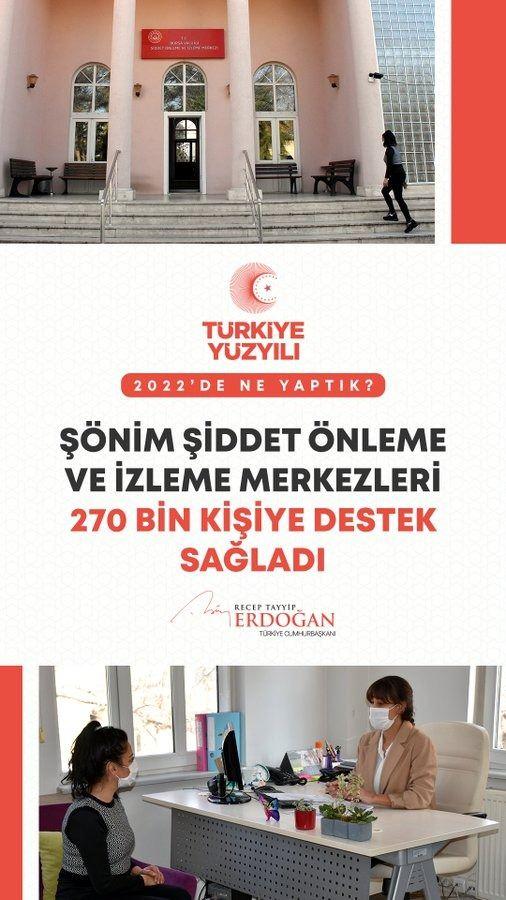 <p>Şiddet &Ouml;nleme ve İzleme Merkezleri Ş&Ouml;NİM ile 270 bin vatandaşımızın yanında olduk.</p>
