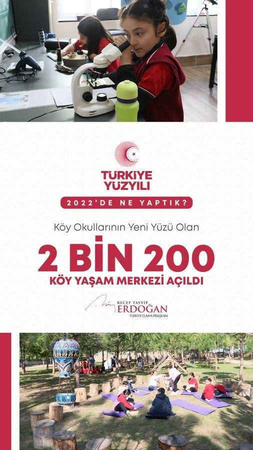 <p>Devam ediyoruz...</p>

<p>K&ouml;y okullarının yeni y&uuml;z&uuml; olan 2 bin 200 k&ouml;y yaşam merkezini faaliyete aldık.</p>
